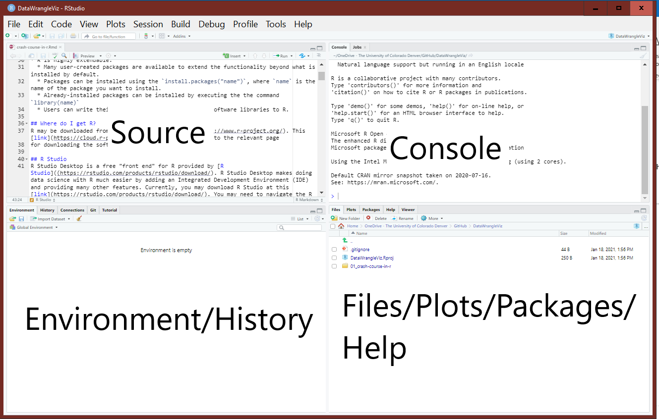 The RStudio panes labeled for convenience.